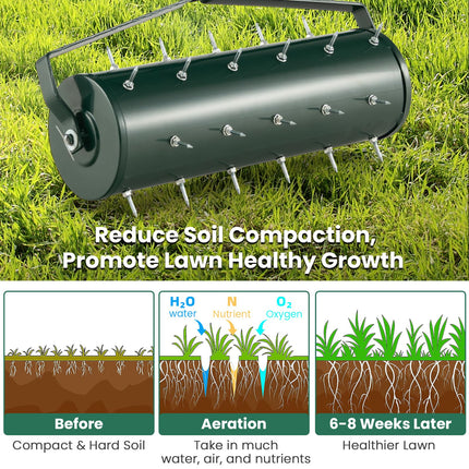 Goplus Rolling Lawn Aerator, Filled with Sand or Stone