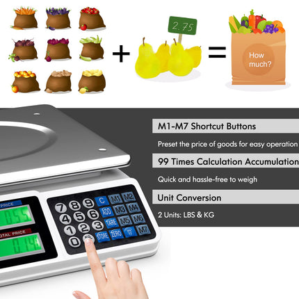 66 LB Deli Scale Price Computing Commercial Food Produce Electronic Counting Weight - GoplusUS