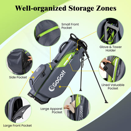 Goplus Lightweight Golf Club Bag with 8-Way Top Dividers Rain Hood 5 Pockets