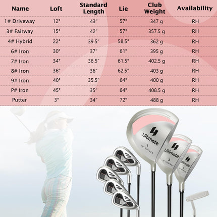 Goplus Complete Golf Club Set for Women, 9 Pieces Golf Clubs, Suitable for Lady Right Handed