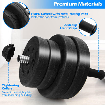 Goplus Adjustable Dumbbells, 3 in 1 Convertible 66 LBS Free Weights with Connectors