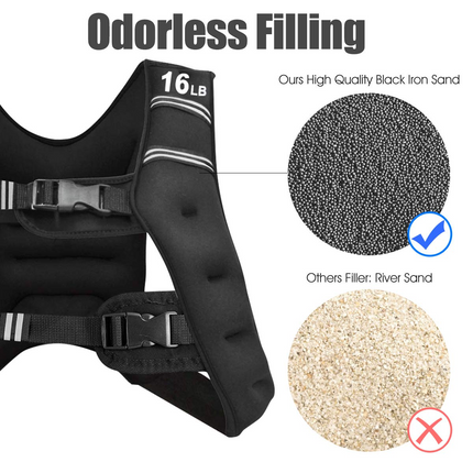 Goplus Weighted Vest - GoplusUS