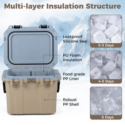 Goplus 53QT Insulated Ice Retention Cooler Keep Ice for 5 Days