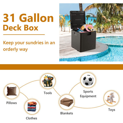 Goplus Outdoor Storage Box, 31 73 100 Gallon Waterproof Resin Patio Storage Box with Lockable Lid, Side Handle for Pillows, Cushions