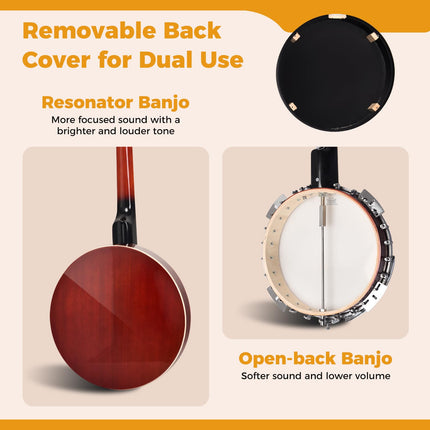 Goplus 5-String Banjo with Remo Drumhead