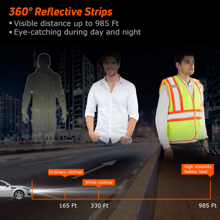 10 Pack Safety Vest, High Visibility Reflective Security Vest Construction Vest - GoplusUS