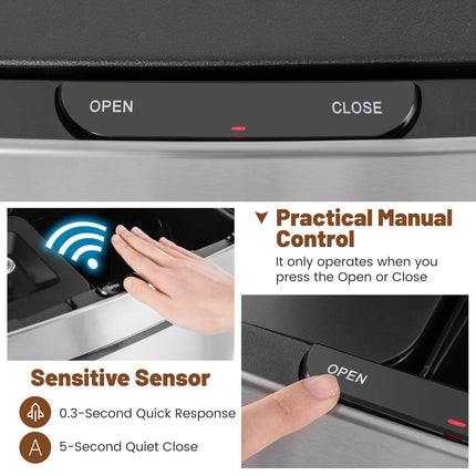 Goplus 19 Gal Stainless Steel Trash Can, 72 L Volume in 4 Containers, Motion Sensor Trash Bin