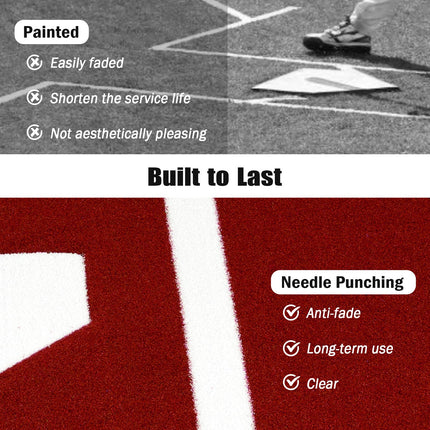 Goplus 10x3.8 ft Baseball Batting Mat with 15 mm Turf for Indoor Outdoor Training