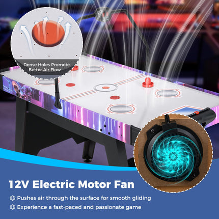 Goplus 56 Inch Air Hockey Table w/LED Scoreboard and Powerful 12V Motor