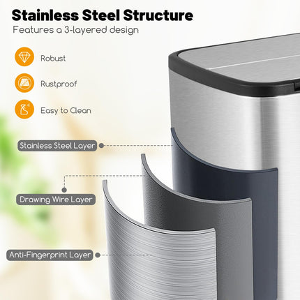 Goplus 12 Gallon Stainless Steel Trash Can, Kitchen Waste Bin with Soft-Closing Wing Lids & Removable Inner Bucket