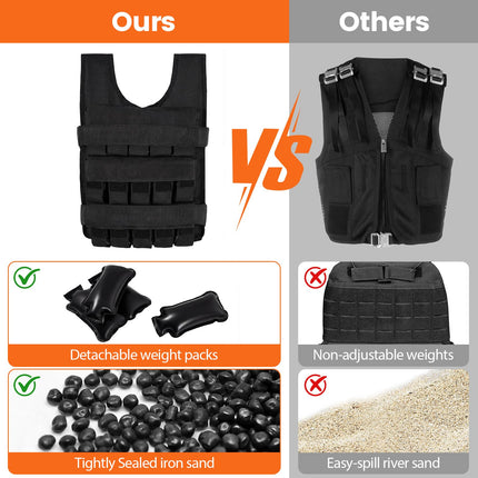 Goplus 66lbs Adjustable Weighted Vest for Men Women with 30 Removable Metal-Sand Weights