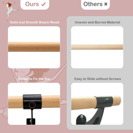 Goplus Wall Mounted Ballet Barre, 4 FT Solid Beech Wood Ballet Bar