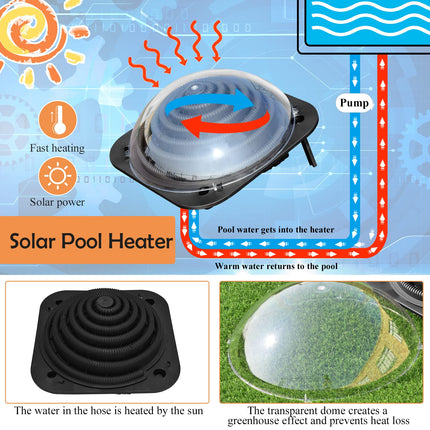 Goplus Solar Dome Swimming Pool Heater Above Ground, Pool Solar Heater