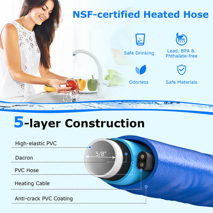 Goplus 15FT Heated Water Hose for RV, Heated Drinking Water Hose in Temperature Down to -45℉ with 3/4” GHT Adapter