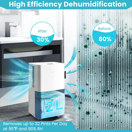 2000 Sq. Ft Dehumidifier with 3 Modes, 2 Speeds, LED Touch Control Panel, Dehumidifier for Home Office