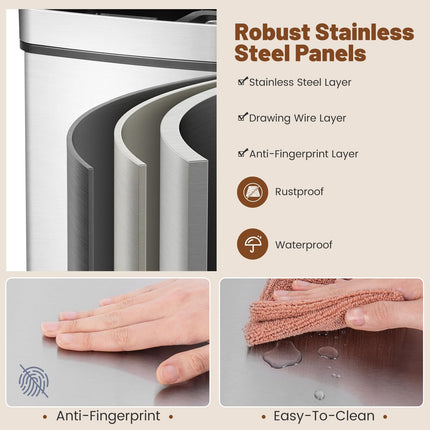 Goplus 19 Gal Stainless Steel Trash Can, 72 L Volume in 4 Containers, Motion Sensor Trash Bin