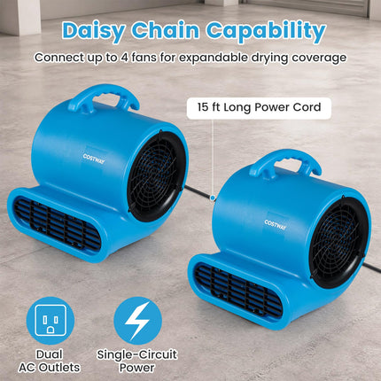 Goplus 1/2 HP Air Mover | 3-Speed 2800 CFM Commercial Blower Fan