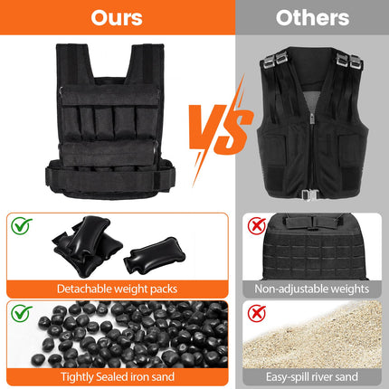Goplus Adjustable Weighted Vest with 20 Removable Metal-Sand Weights (44LBS w/49”-62” Waist Size)