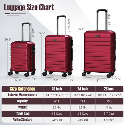 Goplus 3 Piece Cross Stripe Luggage Set with 360° Spinner Wheels & Telescope Handles