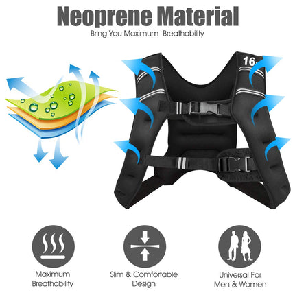 Goplus Weighted Vest - GoplusUS