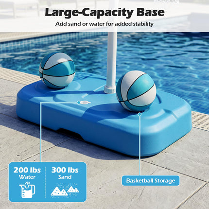 Goplus Pool Basketball Hoop w/42" PC Backboard | Swimming Poolside Basketball Goal System