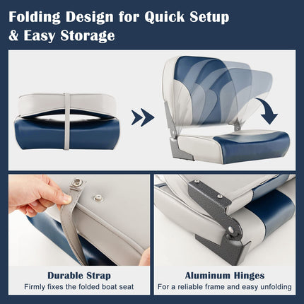 Goplus 2 Pack Low Back Boat Seat, Folding Boat Seats with Stainless Steel Screws & Aluminum Hinges