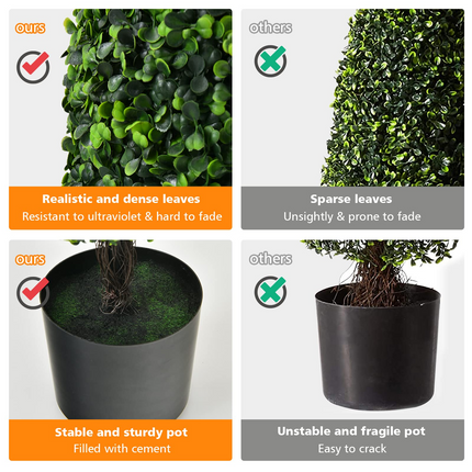 Goplus 3ft Artificial Boxwood Tower Topiary Trees, 2 Pack Faux Decorative Plants in Cement-Filled Plastic Pot - GoplusUS