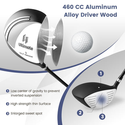 Goplus Complete Golf Club Set for Men