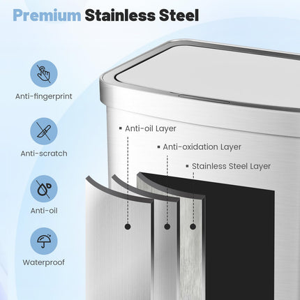 Goplus 13 Gallon/ 50 Liter Automatic Trash Can Rectangular Motion Sensor Waste Trash Bin