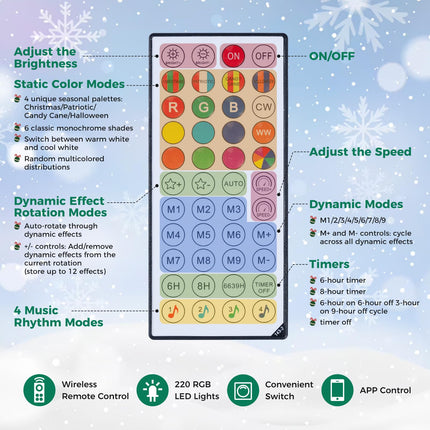 Goplus 6.3 ft Smart Pre-Lit Pencil Christmas Tree with Remote & APP