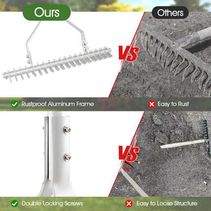 Goplus 20-Inch Thatch Rake for Cleaning Dead Grass loosening Soil
