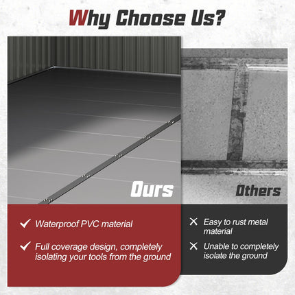 Goplus Plastic Floor Frame Kit for 14 x 10 FT Storage Shed