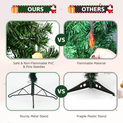 Goplus 7ft Pre-Lit Half-Shape Christmas Tree, Artificial Xmas Tree W/ 403 Branch Tips - GoplusUS