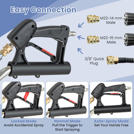 Goplus 20" Pressure Washer Surface Cleaner with 4 Wheels, Dual Handle, Stainless Steel Housing