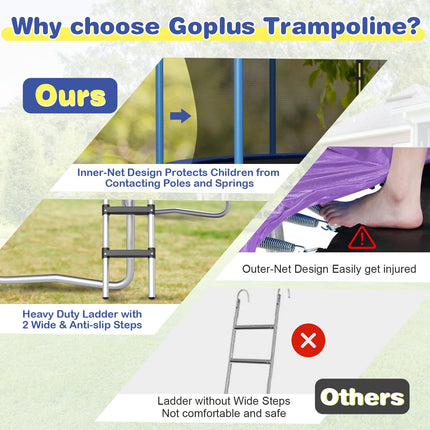 Goplus 12FT 14FT 15FT ASTM Approved Trampoline with Basketball Hoop & Internal-Net