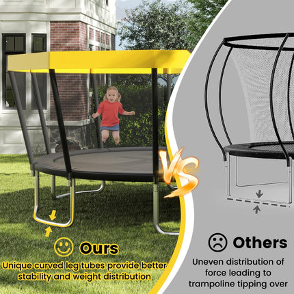 Goplus 15FT 16FT ASTM Approved Recreational Trampoline with Non-Slip Ladder Enclosure Net & Anti-Rust Coating