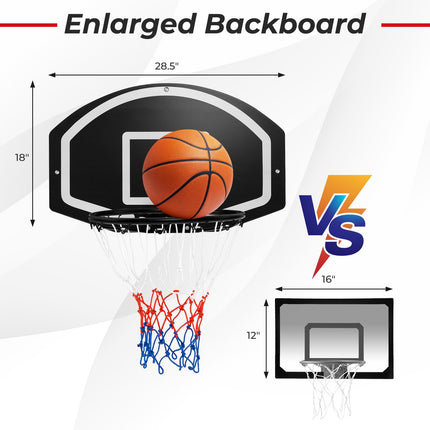 Goplus Wall Mount Basketball Hoop, 28.5?ˉ?ˉ x 18?ˉ?ˉ Large Backboard with 17?ˉ?ˉ Rim, Shatter-Proof Backboard