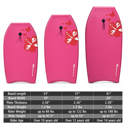 Super Lightweight Bodyboard, 37-41'' Body Board with EPS Core