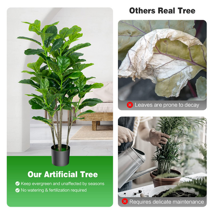 Goplus Fake Fiddle Leaf Fig Tree, 2-Pack 51'' Tall Artificial Tree Greenery Plants in Pots W/100 Leaves - GoplusUS