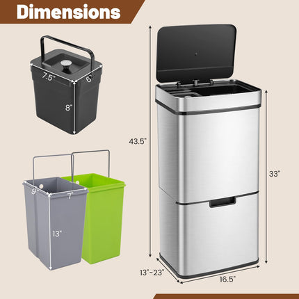 Goplus 19 Gal Stainless Steel Trash Can, 72 L Volume in 4 Containers, Motion Sensor Trash Bin
