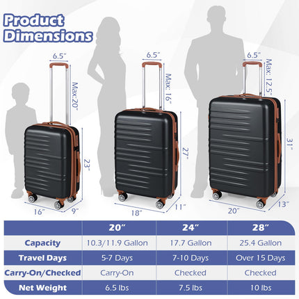 Goplus 20in/24in/28in PC+ABS Hard Shell Suitcase Set with TSA Lock | 3 Piece Luggage Set