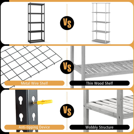 Goplus 5-Tier Metal Shelving Unit