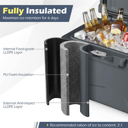 Goplus 20QT Insulated Ice Chest w/Portable Handles & Cup Holders for Drink