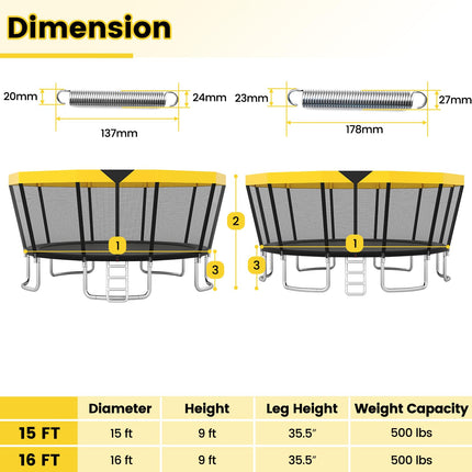 Goplus 15FT 16FT ASTM Approved Recreational Trampoline with Non-Slip Ladder Enclosure Net & Anti-Rust Coating