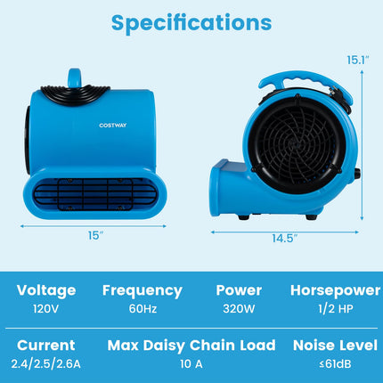 Goplus 1/2 HP Air Mover | 3-Speed 2800 CFM Commercial Blower Fan