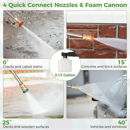 Goplus 2150PSI 1.2GPM Power Washer with 4 Quick Connect Nozzles