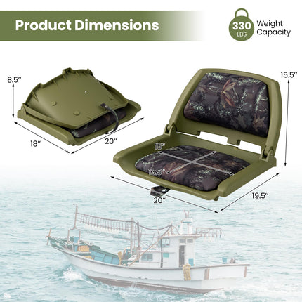 Goplus Molded Low Back Fishing Boat Chairs Marine-Grade PVC Cushion Pad