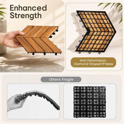 Goplus 30-Pack Acacia Wood Interlocking Deck Tiles (Chevron)
