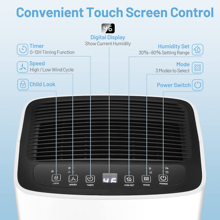 1500 Sq. Ft Portable 30 Pints, Dehumidifier with 3 Modes, 2 Speeds, 24H Timer, 0.5 Gallon Water Tank