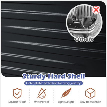 Goplus 20in/24in/28in PC+ABS Hard Shell Suitcase Set with TSA Lock | 3 Piece Luggage Set
